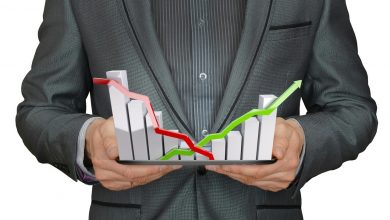 UK Price Cap